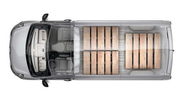 Renault Master Вантажний простір Renault Master Renault Master Вантажний простір Renault Master